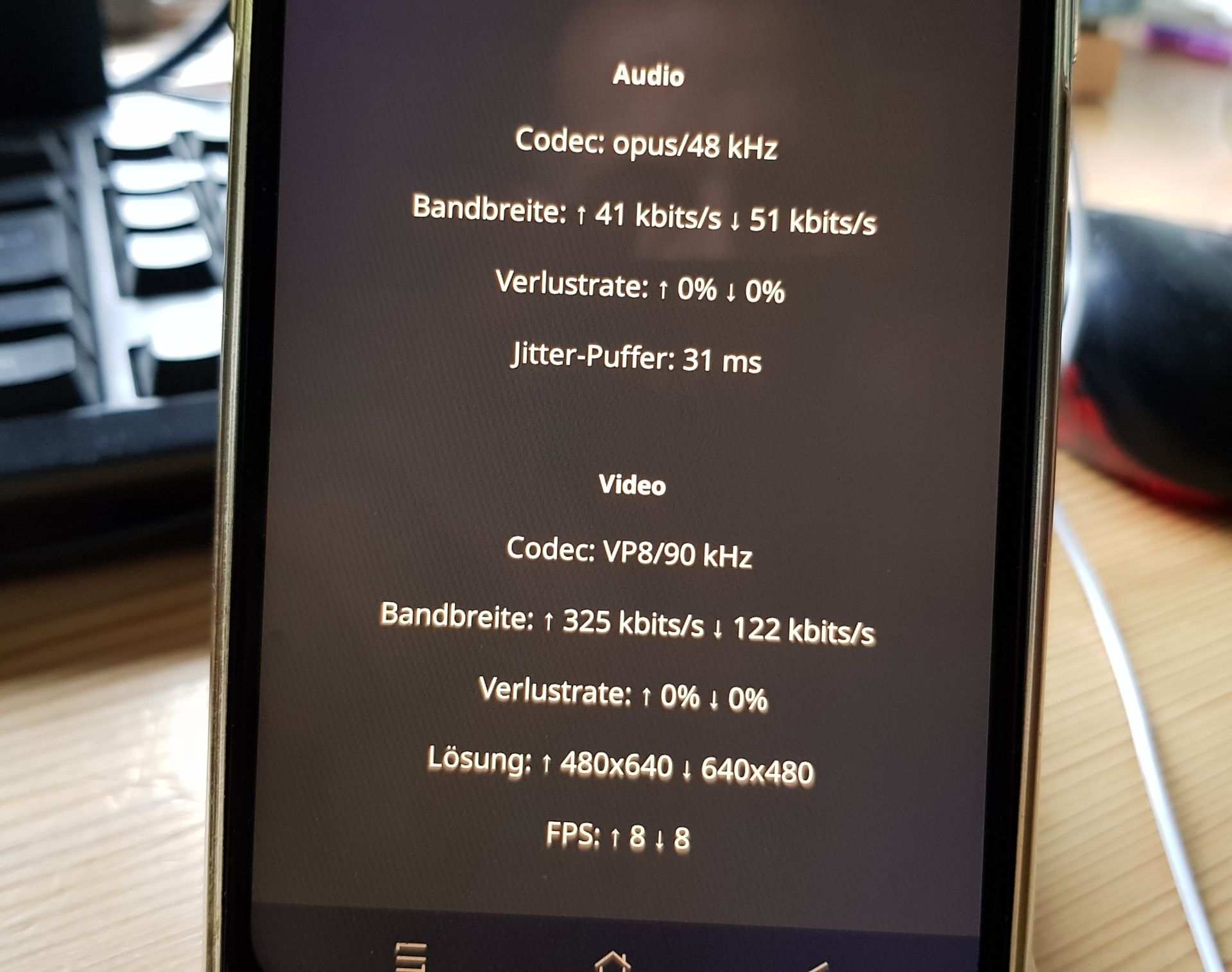 Linphone android audio video codecs