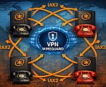VPN IAX2 150px